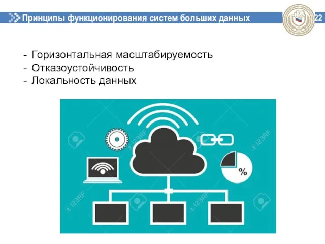 Принципы функционирования систем больших данных 22 Горизонтальная масштабируемость Отказоустойчивость Локальность данных