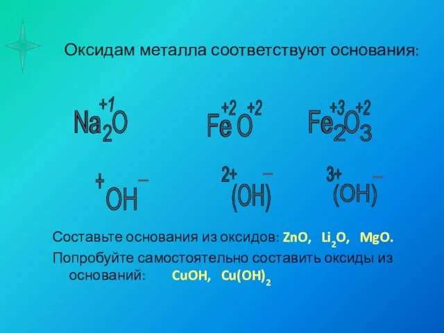 Оксидам металла соответствуют основания: Составьте основания из оксидов: ZnO, Li2O, MgO. Попробуйте