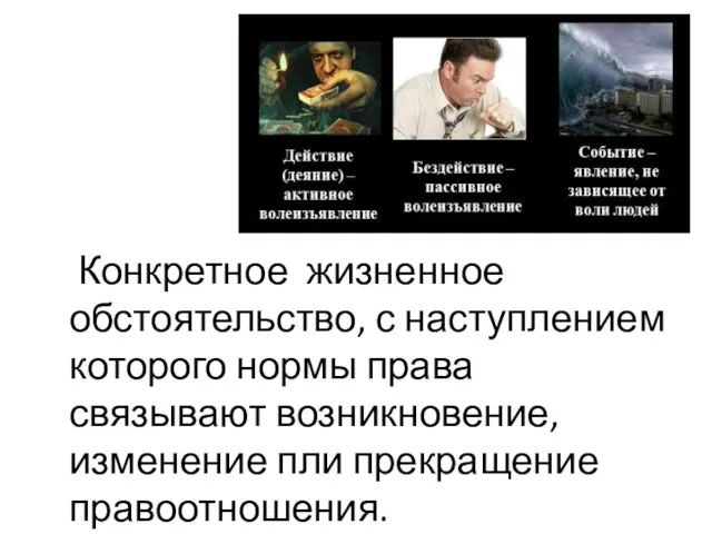 16. Конкретное жизненное обстоятельство, с наступлением которого нормы права связывают возникновение, изменение пли прекращение правоотношения.