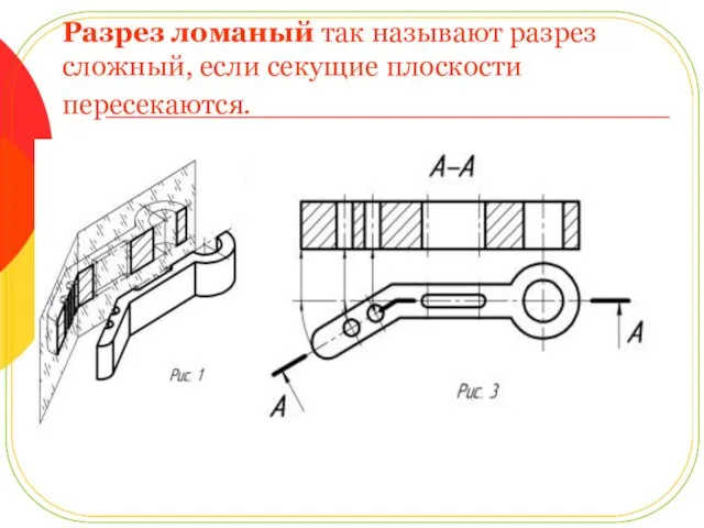 Разрез ломаный так называют разрез сложный, если секущие плоскости пересекаются.