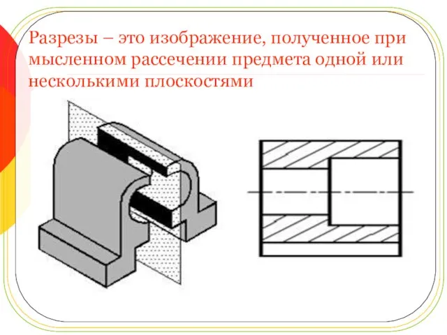 Разрезы – это изображение, полученное при мысленном рассечении предмета одной или несколькими плоскостями