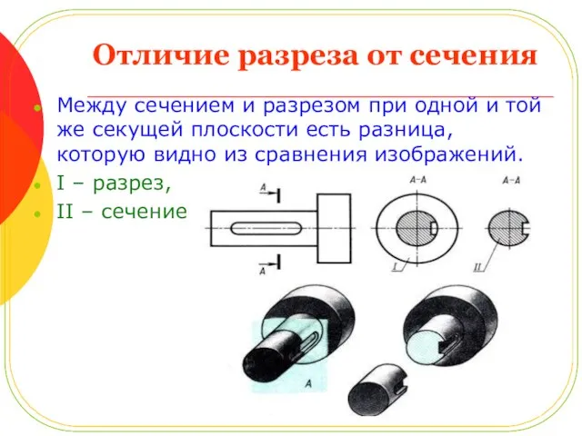 Отличие разреза от сечения Между сечением и разрезом при одной и той