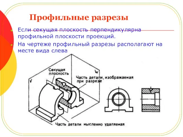 Профильные разрезы Если секущая плоскость перпендикулярна профильной плоскости проекций. На чертеже профильный