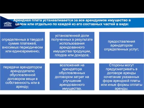 Арендная плата устанавливается за все арендуемое имущество в целом или отдельно по