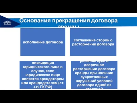 Основания прекращения договора аренды