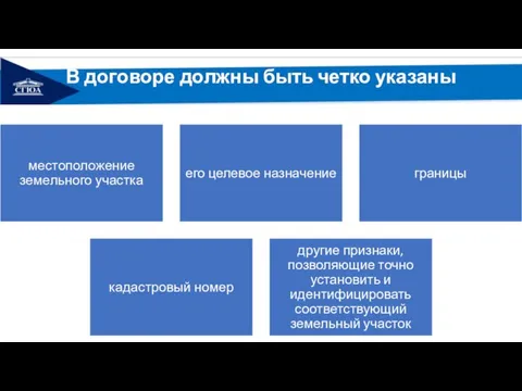 В договоре должны быть четко указаны