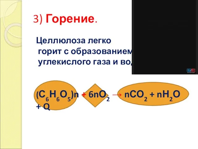 3) Горение. Целлюлоза легко горит с образованием углекислого газа и воды. (С6Н6О5)n