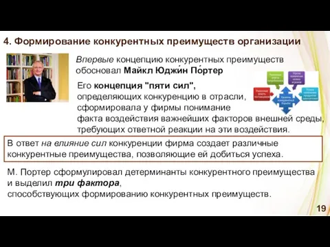 4. Формирование конкурентных преимуществ организации В ответ на влияние сил конкуренции фирма