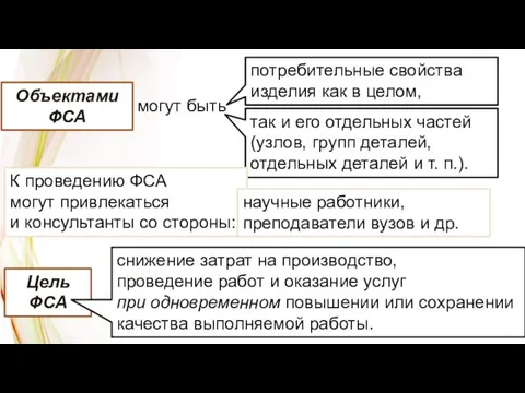 Modern PowerPoint Presentation Modern PowerPoint Presentation так и его отдельных частей (узлов,