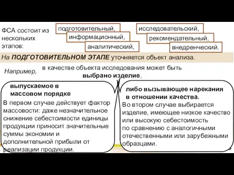 На ПОДГОТОВИТЕЛЬНОМ ЭТАПЕ уточняется объект анализа. ФСА состоит из нескольких этапов: подготовительный,