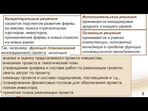 5 Так, например, функция планирования инновационного проекта Концептуальные решения касаются перспектив развития