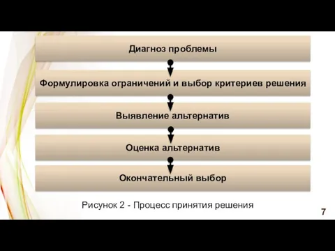 Modern PowerPoint Presentation Modern PowerPoint Presentation Modern PowerPoint Presentation Рисунок 2 -