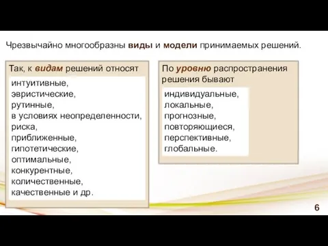 6 Так, к видам решений относят интуитивные, эвристические, рутинные, в условиях неопределенности,