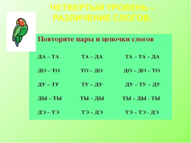 ЧЕТВЕРТЫЙ УРОВЕНЬ – РАЗЛИЧЕНИЕ СЛОГОВ.