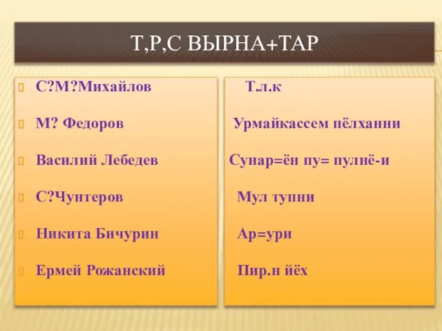 Т,Р,С ВЫРНА+ТАР С?М?Михайлов М? Федоров Василий Лебедев С?Чунтеров Никита Бичурин Ермей Рожанский