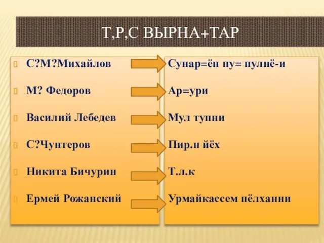 Т,Р,С ВЫРНА+ТАР С?М?Михайлов М? Федоров Василий Лебедев С?Чунтеров Никита Бичурин Ермей Рожанский