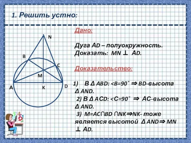 1. Решить устно: Дано: Дуга АD – полуокружность. Доказать: MN ⊥ АD.