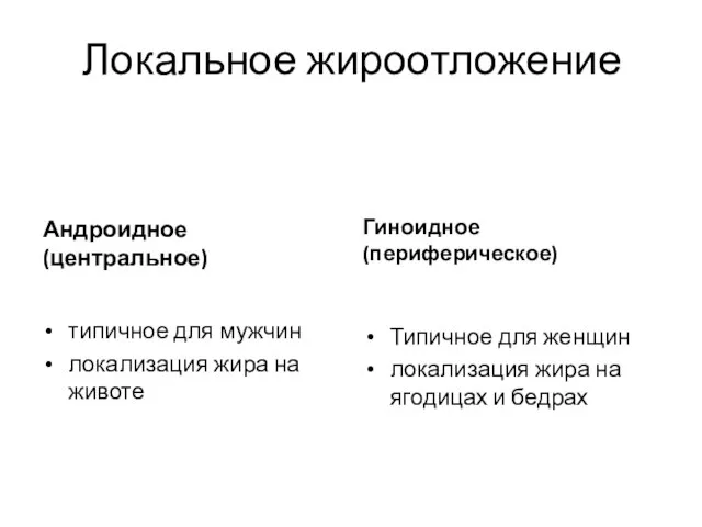 Локальное жироотложение Андроидное (центральное) типичное для мужчин локализация жира на животе Гиноидное