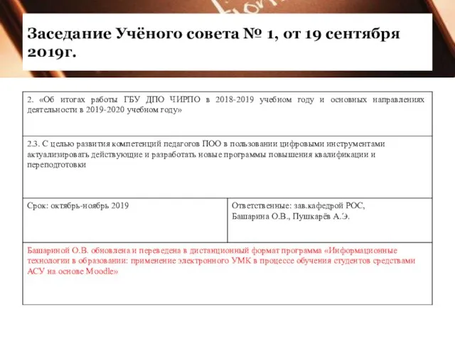 Заседание Учёного совета № 1, от 19 сентября 2019г.