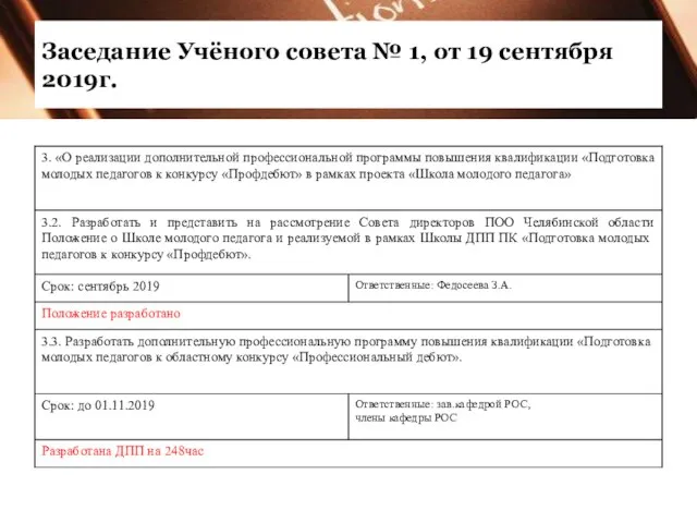 Заседание Учёного совета № 1, от 19 сентября 2019г.