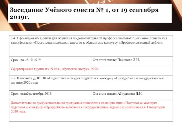 Заседание Учёного совета № 1, от 19 сентября 2019г.