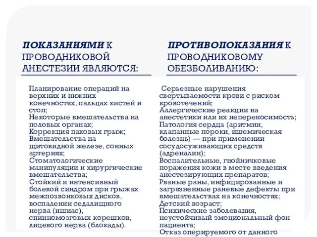 ПОКАЗАНИЯМИ К ПРОВОДНИКОВОЙ АНЕСТЕЗИИ ЯВЛЯЮТСЯ: ПРОТИВОПОКАЗАНИЯ К ПРОВОДНИКОВОМУ ОБЕЗБОЛИВАНИЮ: Планирование операций на