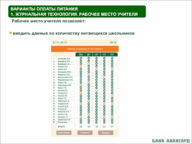 ВАРИАНТЫ ОПЛАТЫ ПИТАНИЯ 1. ЖУРНАЛЬНАЯ ТЕХНОЛОГИЯ. РАБОЧЕЕ МЕСТО УЧИТЕЛЯ Рабочее место учителя