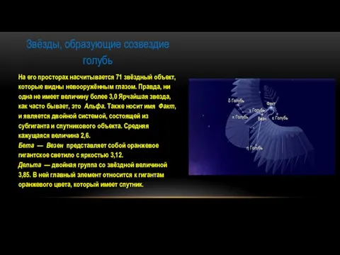 Звёзды, образующие созвездие голубь На его просторах насчитывается 71 звёздный объект, которые