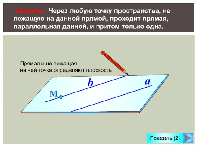 Теорема. Через любую точку пространства, не лежащую на данной прямой, проходит прямая,