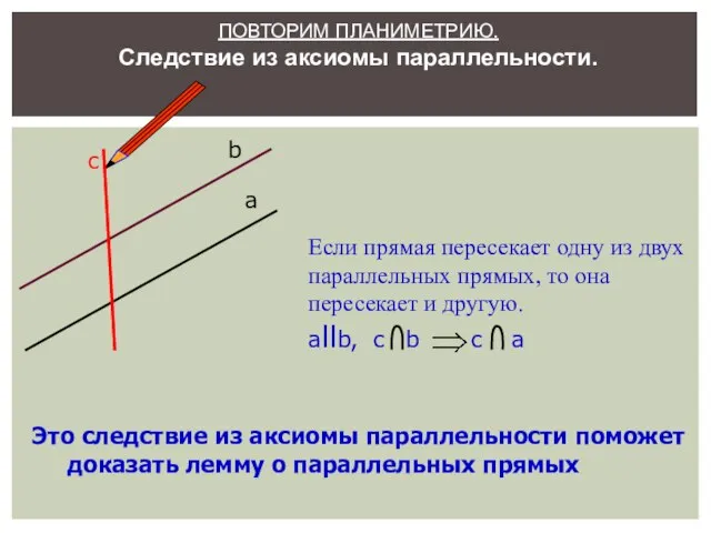 ПОВТОРИМ ПЛАНИМЕТРИЮ. Следствие из аксиомы параллельности. а c b Это следствие из