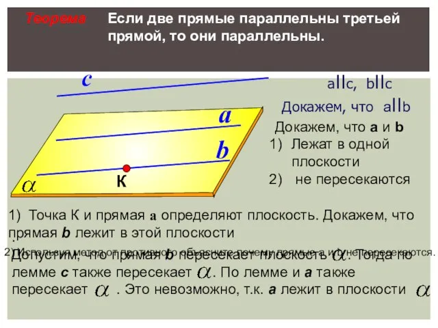 a b с Теорема Если две прямые параллельны третьей прямой, то они