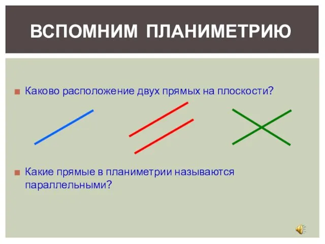 ВСПОМНИМ ПЛАНИМЕТРИЮ Каково расположение двух прямых на плоскости? Какие прямые в планиметрии называются параллельными?