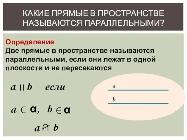 КАКИЕ ПРЯМЫЕ В ПРОСТРАНСТВЕ НАЗЫВАЮТСЯ ПАРАЛЛЕЛЬНЫМИ? Определение Две прямые в пространстве называются