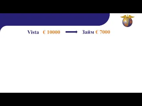 Vista € 10000