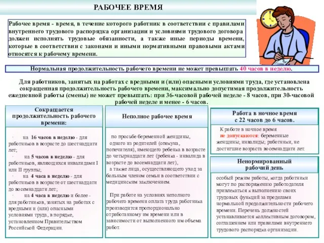 РАБОЧЕЕ ВРЕМЯ Рабочее время - время, в течение которого работник в соответствии