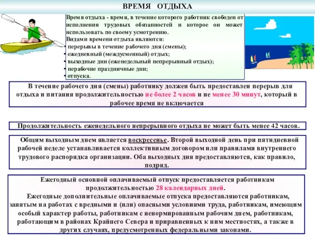 Время отдыха - время, в течение которого работник свободен от исполнения трудовых