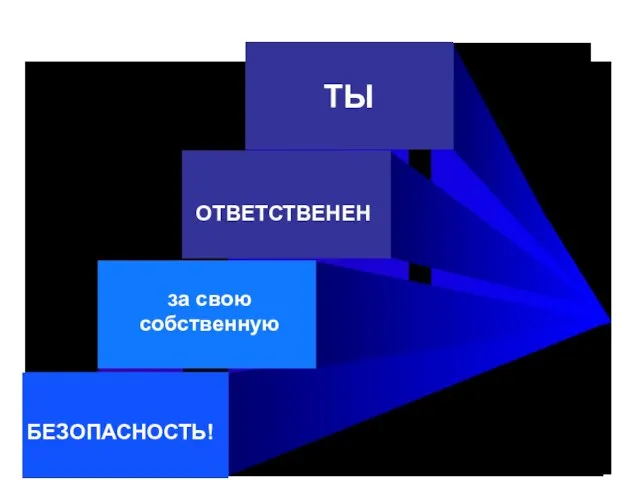 ТЫ ОТВЕТСТВЕНЕН за свою собственную БЕЗОПАСНОСТЬ!