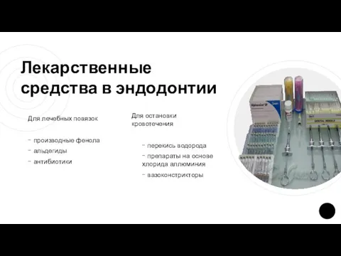 Для лечебных повязок - производные фенола - альдегиды - антибиотики Лекарственные средства