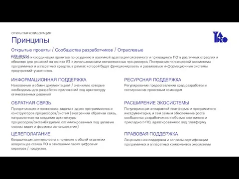 ОТКРЫТАЯ КОЛАБОРАЦИЯ Принципы Поддержка и координация проектов по созданию и взаимной адаптации