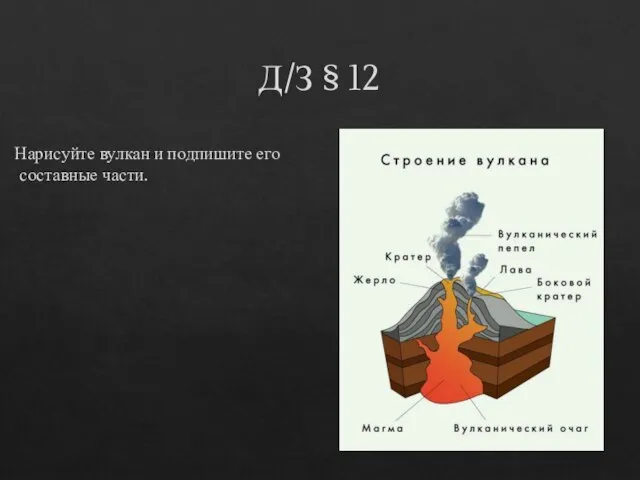 Д/З § 12 Нарисуйте вулкан и подпишите его составные части.