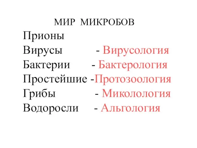 МИР МИКРОБОВ Прионы Вирусы - Вирусология Бактерии - Бактерология Простейшие -Протозоология Грибы