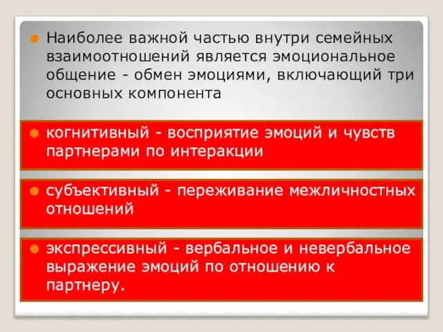 Наиболее важной частью внутри cемейных взаимоотношений является эмоциональное общение - обмен эмоциями,