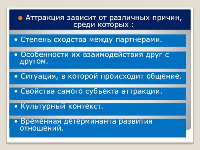 Аттракция зависит от различных причин, среди которых : • Степень сходства между