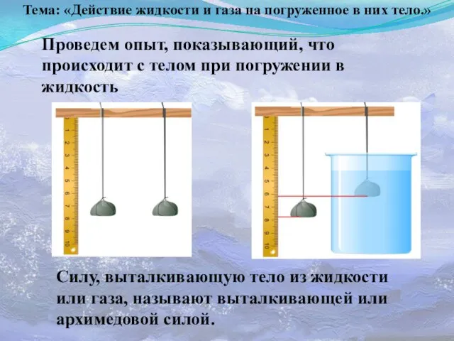 Тема: «Действие жидкости и газа на погруженное в них тело.» Проведем опыт,