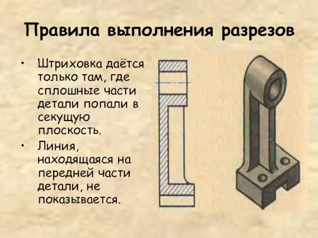 Правила выполнения разрезов Штриховка даётся только там, где сплошные части детали попали