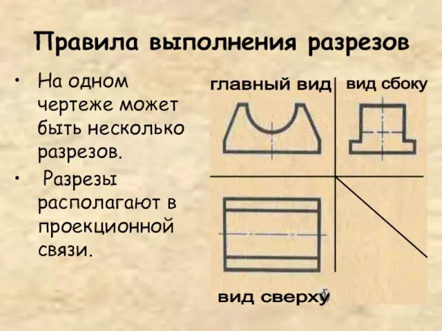 Правила выполнения разрезов На одном чертеже может быть несколько разрезов. Разрезы располагают