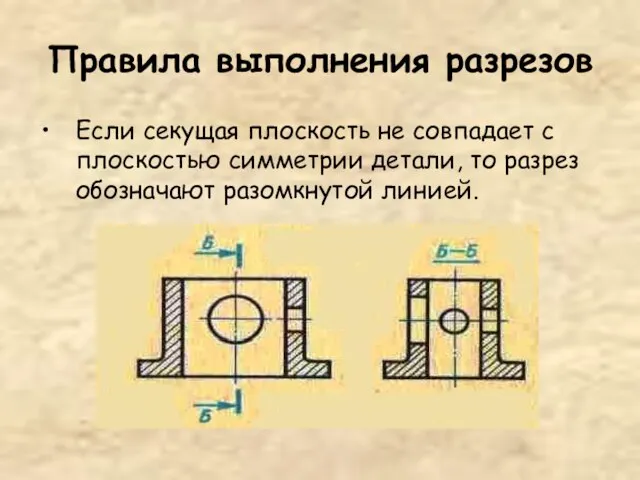 Правила выполнения разрезов Если секущая плоскость не совпадает с плоскостью симметрии детали,