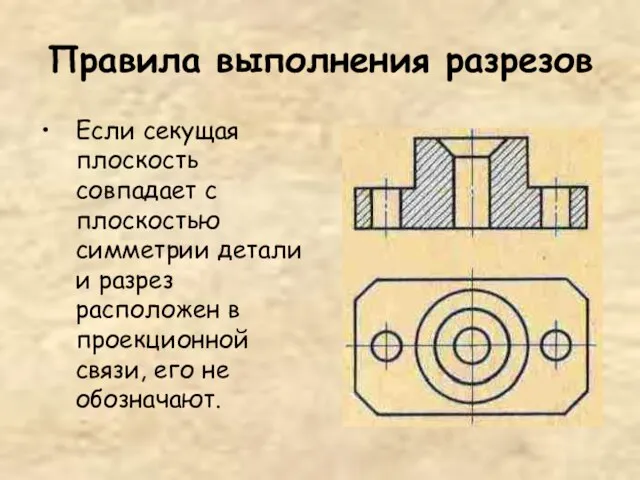 Правила выполнения разрезов Если секущая плоскость совпадает с плоскостью симметрии детали и