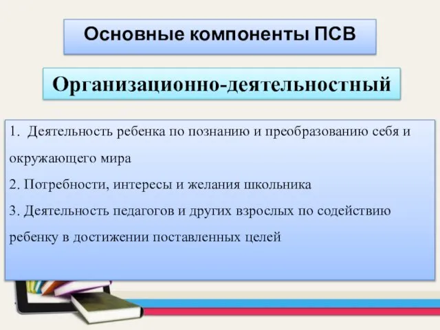 Основные компоненты ПСВ Организационно-деятельностный 1. Деятельность ребенка по познанию и преобразованию себя