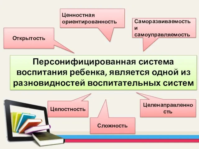 Персонифицированная система воспитания ребенка, является одной из разновидностей воспитательных систем Ценностная ориентированность